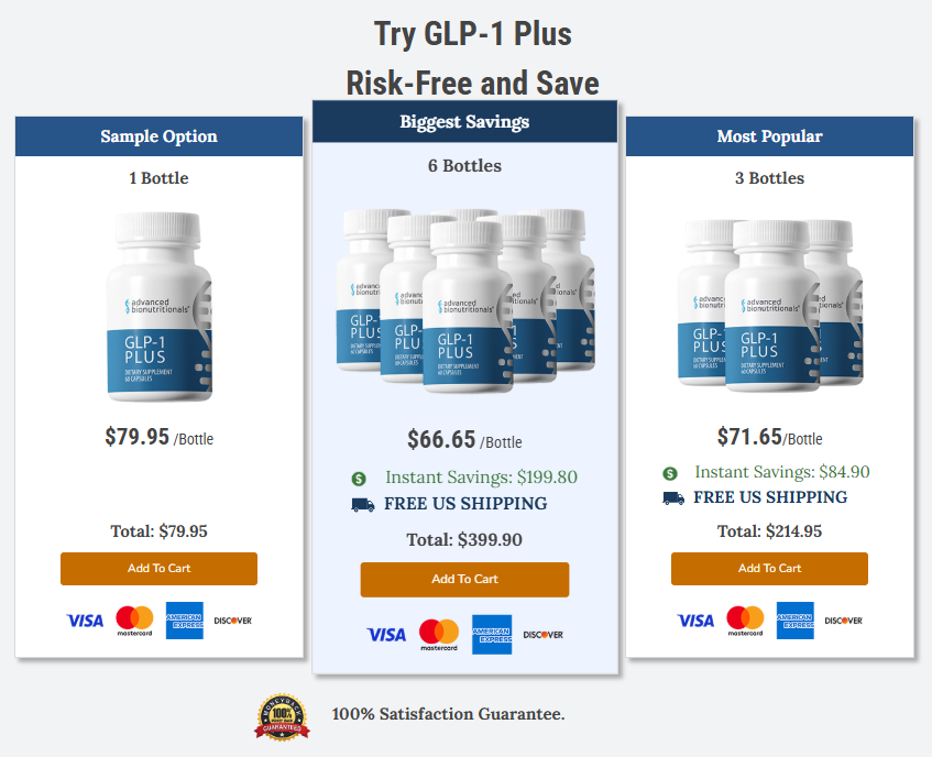 GLP-1 Plus