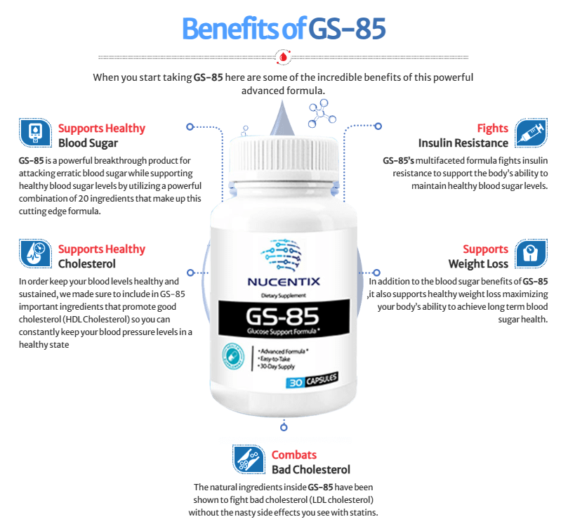 GS 85 Blood Sugar 1