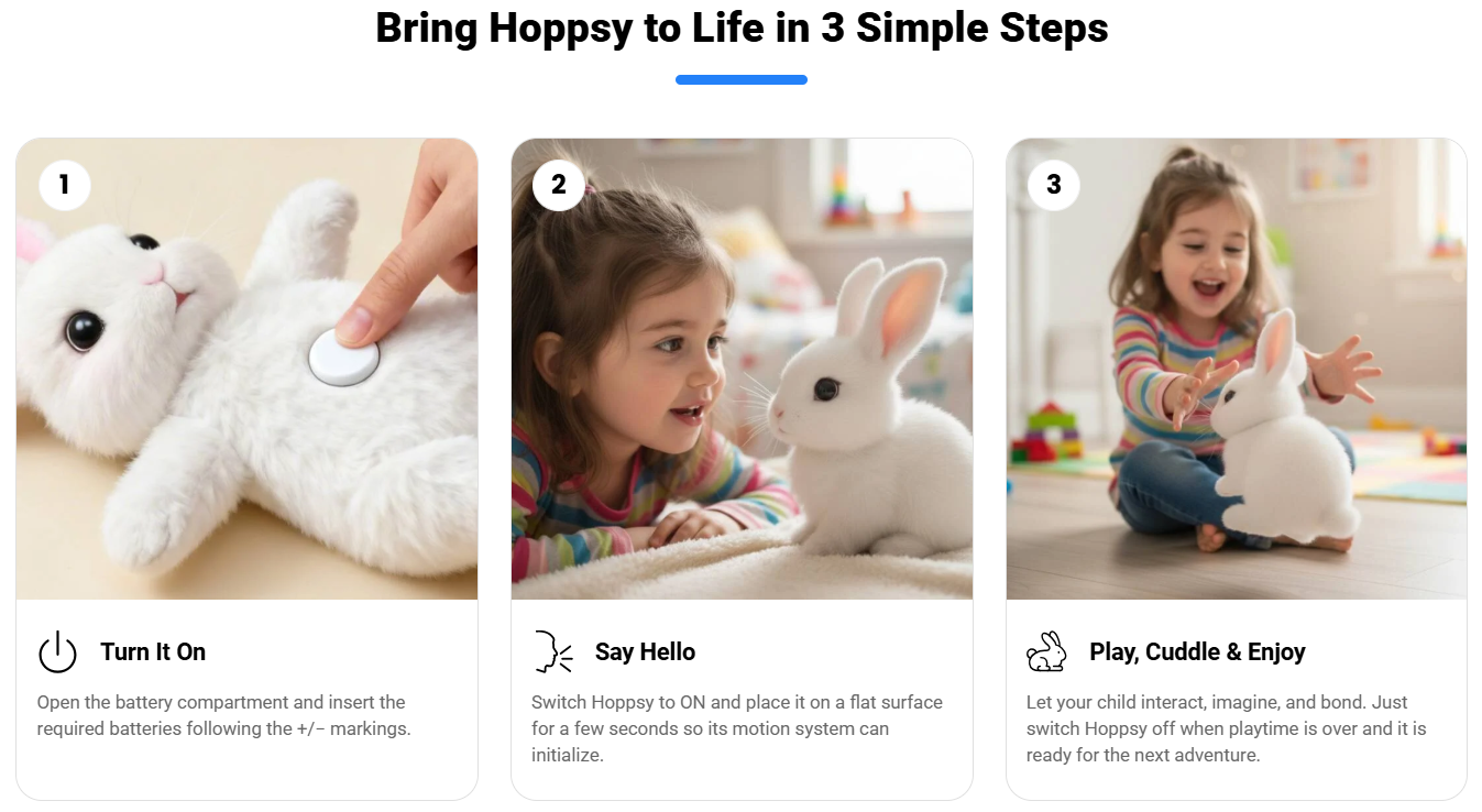 Hoppsy Robot Bunny Review 2026 – The Ultimate Interactive AI Pet Toy for Kids!