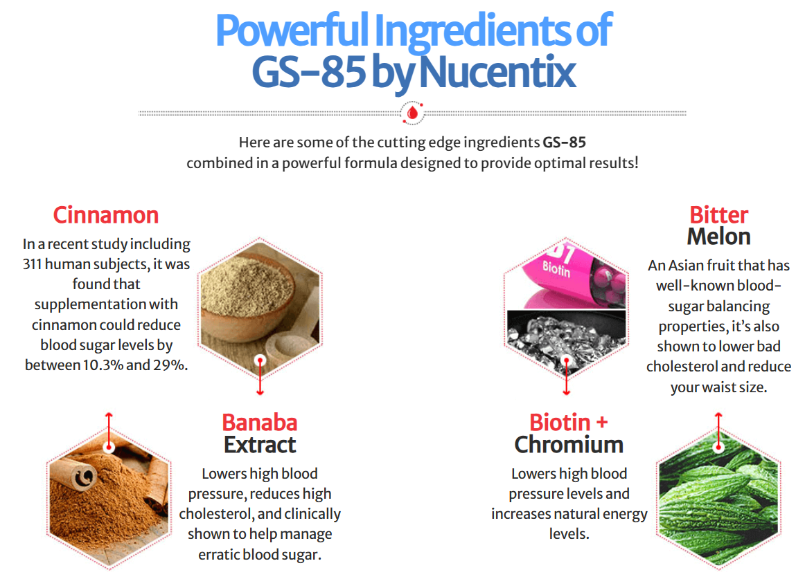 Nucentix Ingredints