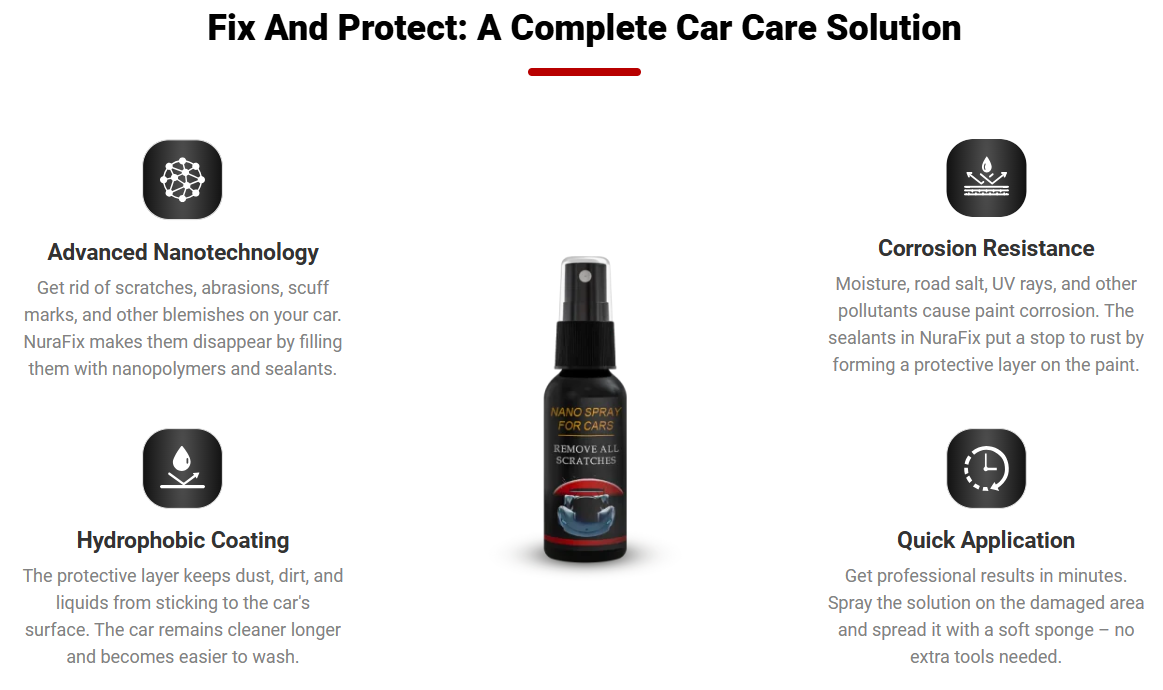 NuraFix Car Spray