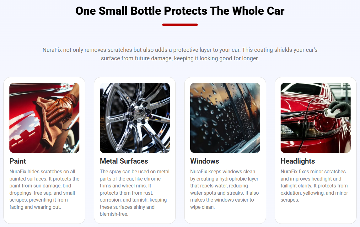 NuraFix Nano Car Spray Reviews – Is It Really Worth Buying?