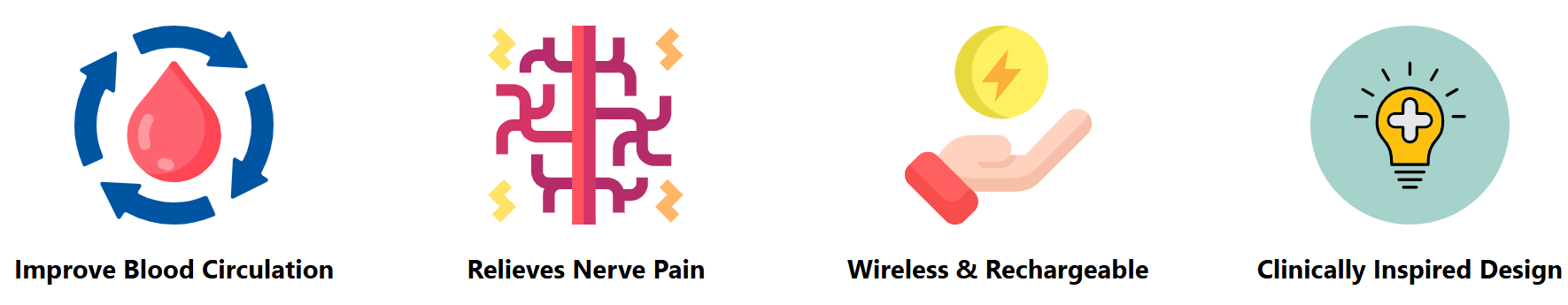 OptiJoint Reviews