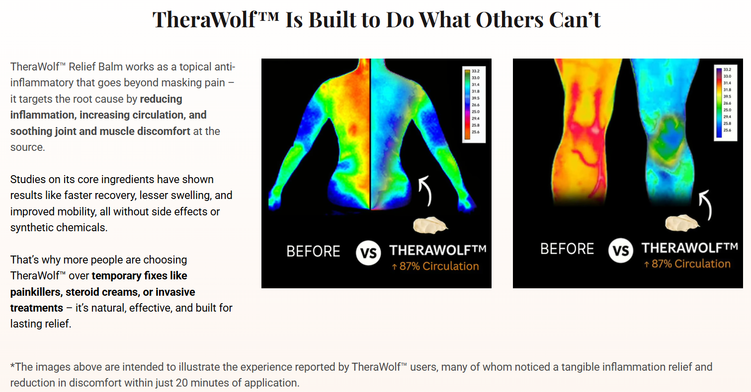 TheraWolf Pain Relief Balm Reviews – Natural Relief for Muscle, Joint, and Nerve Pain!