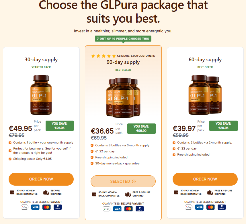 GLPura Order