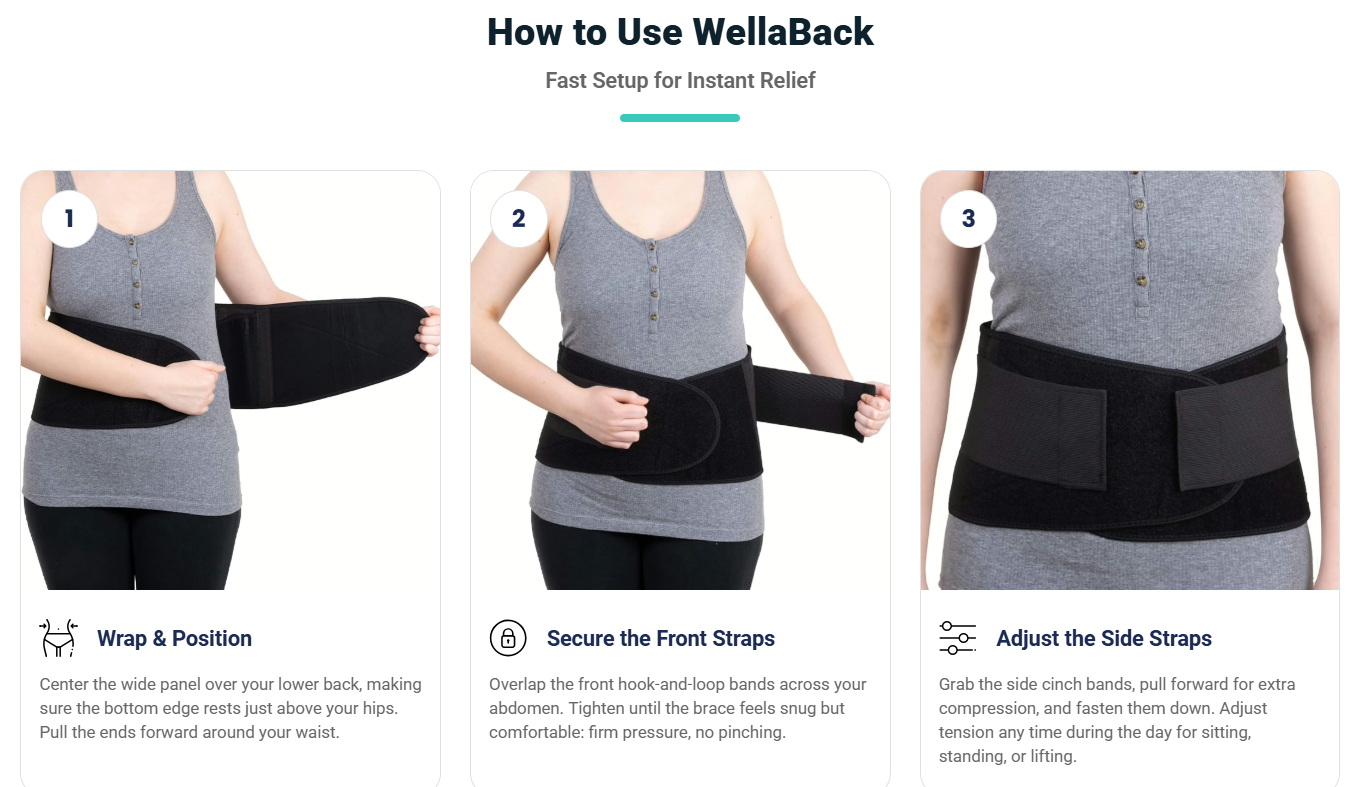 WellaBack Back Brace