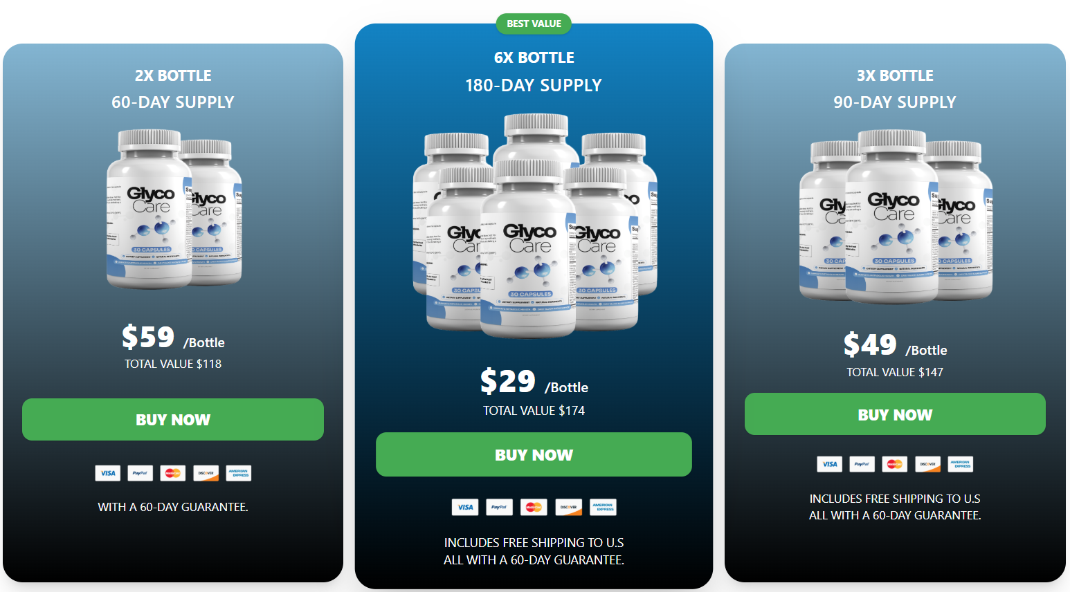 GlycoCare Capsules
