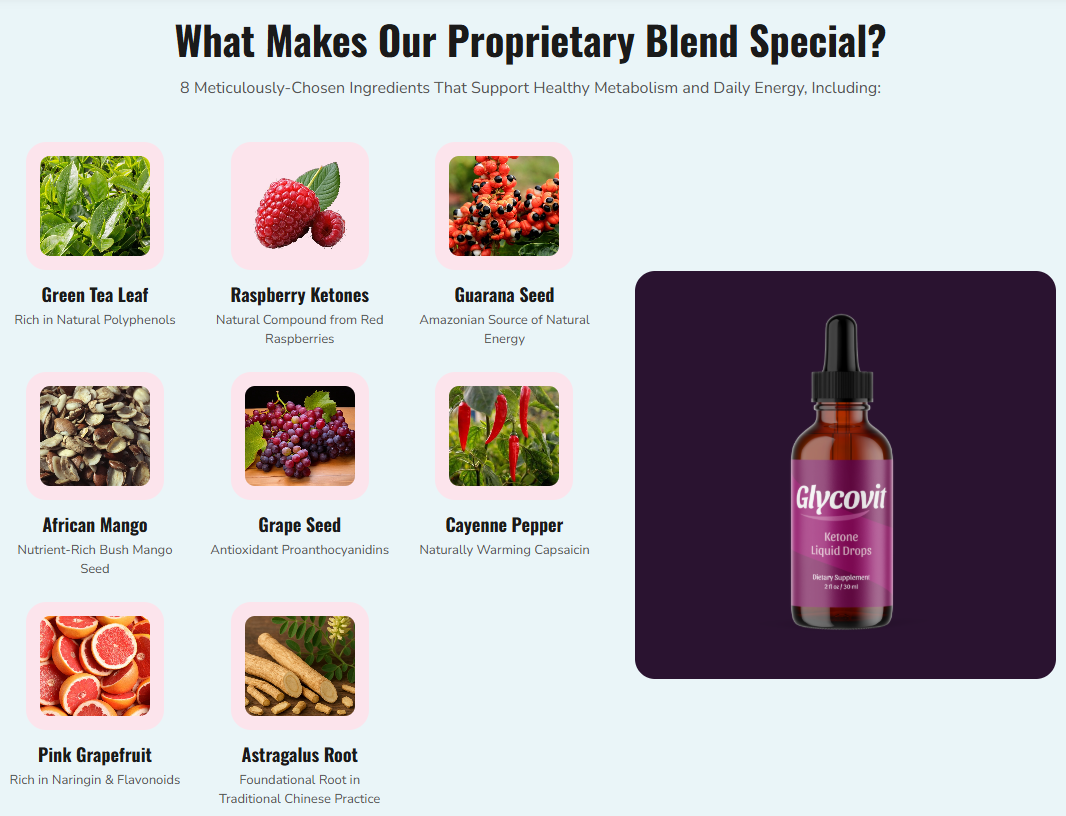 Glycovit Ingredients