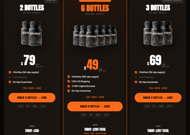 Horsewood Male Enhancement Reviews – Does It Really Works?