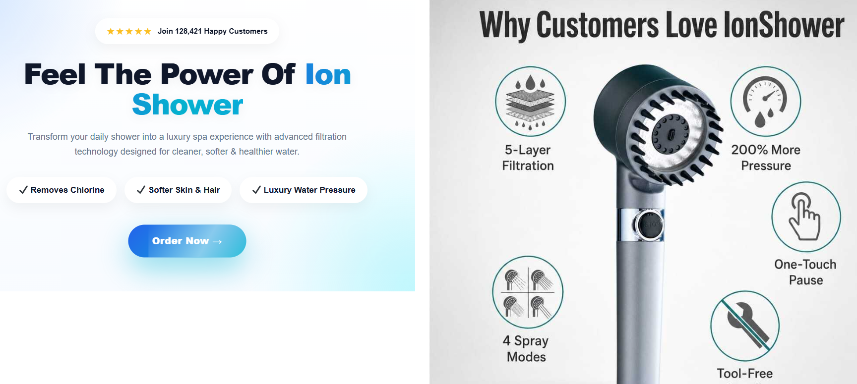 IonShower Reviews – Does Advanced 5-Stage Filtration System Really Work?