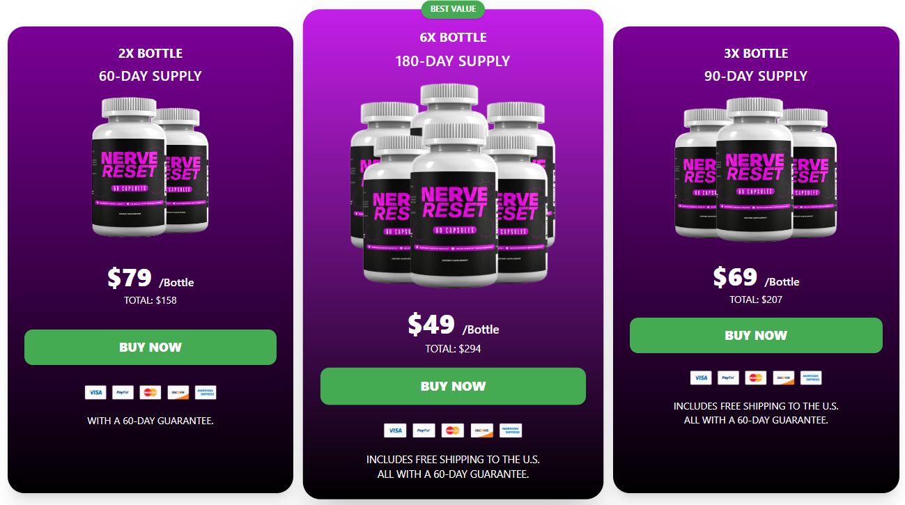 NerveReset Reviews – Does This Nerve Health Support Capsules Work?
