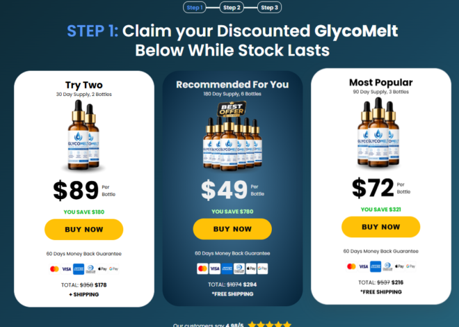 Glycomelt Drops Reviews – Does This Blood Sugar Support Work?