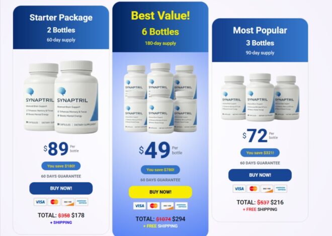 Synaptril Reviews 2026 – Advanced Brain Support Capsules!