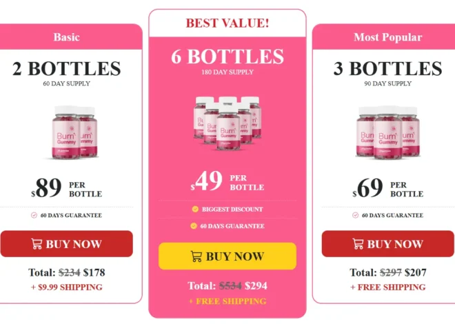 Burn Gummy Reviews – Crush Cravings & Burn Fat Faster! Official Website