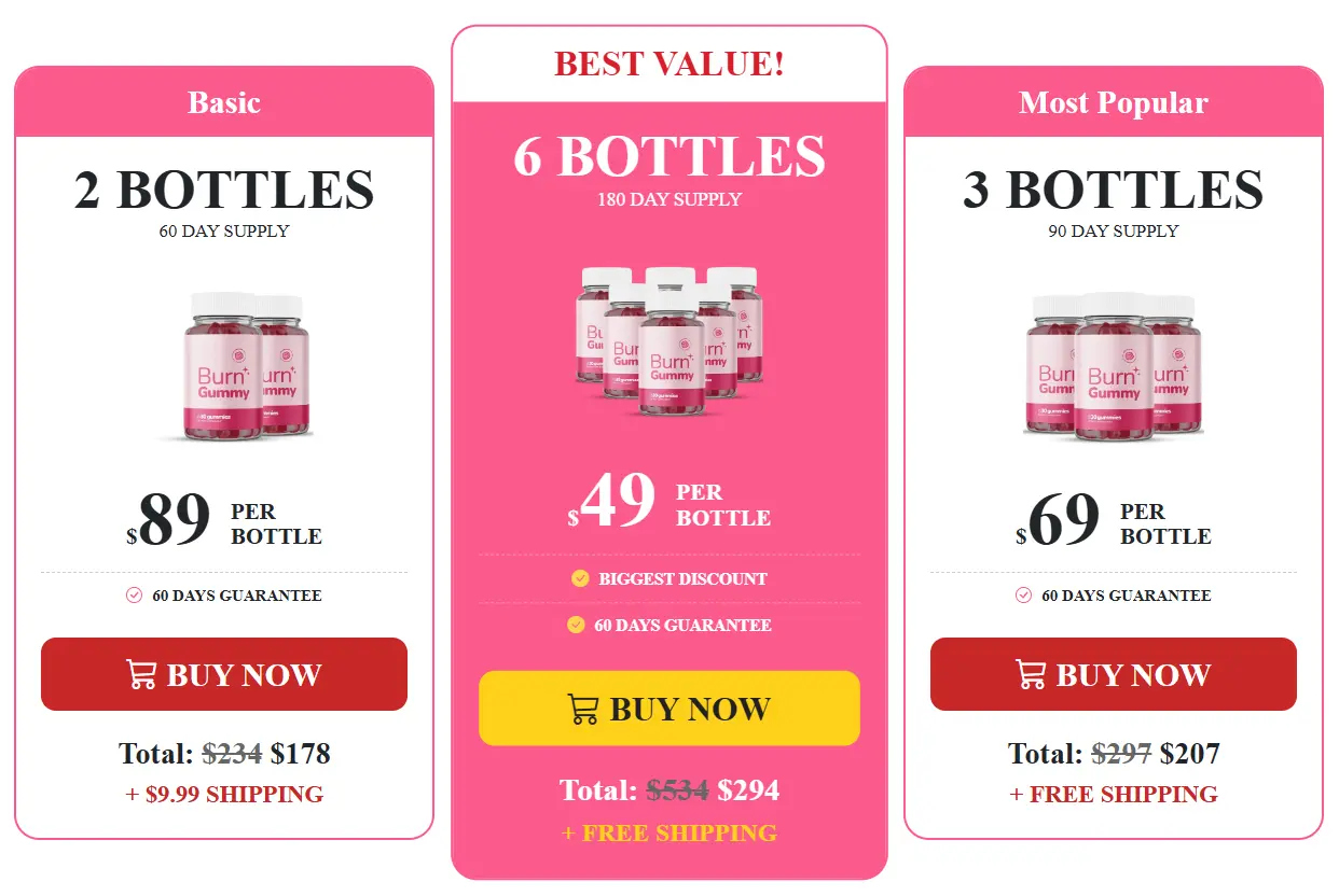 Burn Gummy Reviews – Crush Cravings & Burn Fat Faster! Official Website