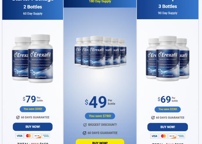 Erexafil Reviews (2026) – Advanced Men’s Support Formula! Price & Buy