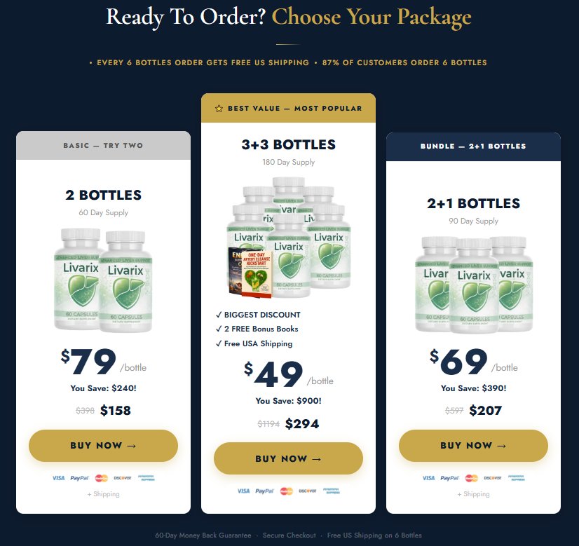 Livarix Order