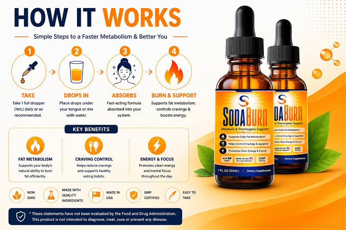 SodaBurn Drops